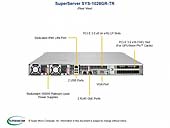 Supermicro SuperServer 1028GR-TR