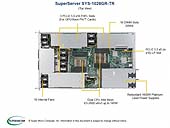 Supermicro SuperServer 1028GR-TR