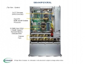 Serwer Supermicro SSG-640P-E1CR36H 4U Storage NVMe Redudant dual 10GbE