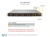 Supermicro AMD EPYC A+ Server 1123US-TR4 Dual Socket, 10x 2,5'' HDD, Quad Gigabit 