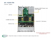 Supermicro AMD EPYC A+ Server 1123US-TR4 Dual Socket, 10x 2,5'' HDD, Quad Gigabit 