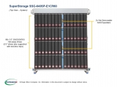 Platforma Super Storage Intel X12 Single Node 60-bay Storage Server