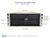 Platforma Super Storage Intel X12 Single Node 60-bay Storage Server