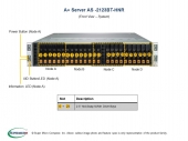 H11DST-B,CSV-217BHQ+-R2K22BP, BPN-ADP-6NVME3-1UB,HF,RoHS