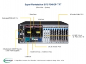 SUPERMICRO TOWER 2xSCALABLE 7049GP-TRT