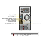 Serwer Supermicro AMD AS-3015A-I