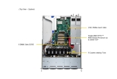 Serwer Supermicro AMD AS-1115SV-WTNRT