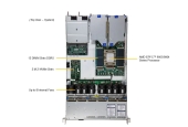 Serwer Supermicro AMD AS-1116CS-TN