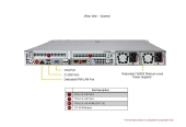 Serwer Supermicro AMD AS-1116CS-TN