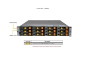 Serwer Supermicro AMD AS-2025HS-TNR