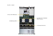 Serwer Supermicro AMD AS-2025HS-TNR