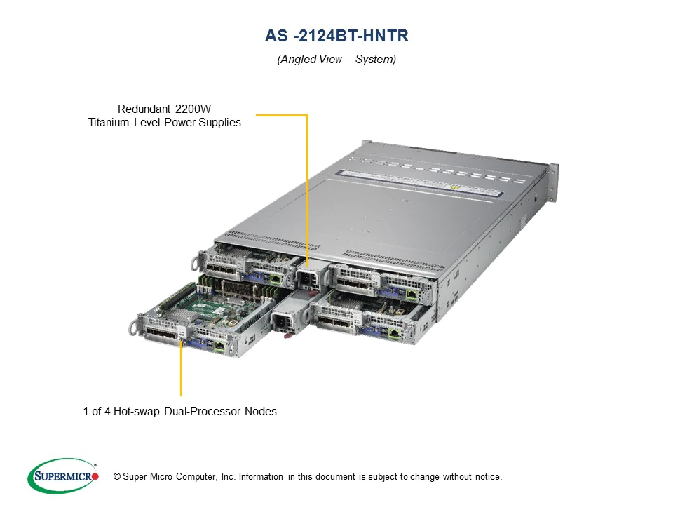 Platforma 2124BT-HNTR, H12DST-B, CSE-217BHQ+-R2K22BP, 2U, Four Nodes, Dual EPYC 7002 Series, DDR4