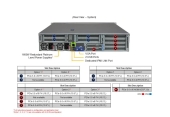 Serwer Supermicro AMD AS-2125HS-TNR