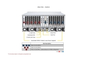 Serwer Supermicro AS-4125GS-TNRT Dwuprocesorowy System ADM z obsługą do 8 Kart GPU