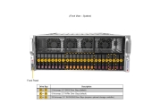 Serwer Supermicro AS-4125GS-TNRT2 Dual-Root PCIe GPU System z obsługą do 10 Kart GPU