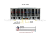 Serwer Supermicro AS-4125GS-TNRT2 Dual-Root PCIe GPU System z obsługą do 10 Kart GPU