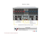 Serwer Supermicro GPU 5126GS-TNRT, dual Turin, 10x GPU H200, PLX Switch