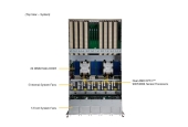 Serwer Supermicro GPU 5126GS-TNRT, dual Turin, 8x GPU H200, PCIE 5.0