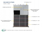 Platforma Supermicro SSG UP 4U X12SPI-TF, CSE-946LTS-R1K66P1