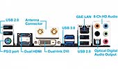 GIGA GA-F2A88XN-WIFI FM2+ A88X/2xHDMI/USB3/mITX
