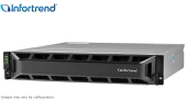Macierz dyskowa Infortrend EonStor GSe 2000U 2U/24bay U.2 NVMe All-Flash