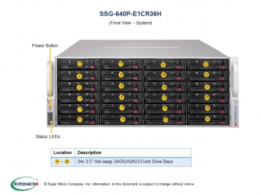 Serwer Supermicro SSG-640P-E1CR36H 4U Storage NVMe Redudant dual 10GbE