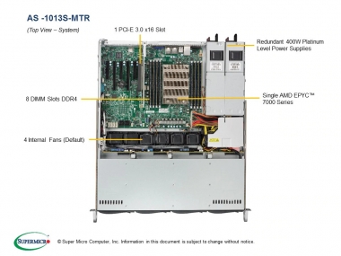 Platforma 1013S-MTR, H11SSL-I-P, 813MFTS-R407CBP, 1U, Single EPYC 7001/2, 2xGbE, Redudant 400W