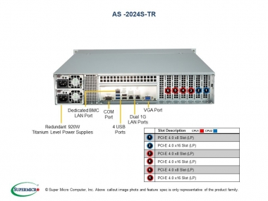 Platforma AMD 2U H12DSi-N6, CSE-LA26TS-R920LPP1