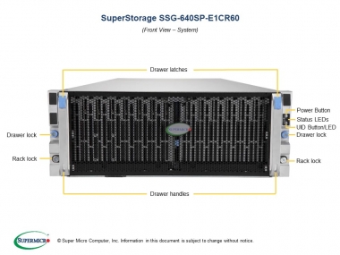 Platforma Super Storage Intel X12 Single Node 60-bay Storage Server