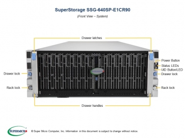 Platforma Super Storage Intel X12 Single Node 90-bay Storage Server