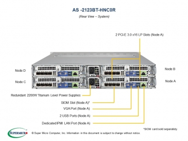 H11DST-B, CSV-217BHQ+-R2K22BP, BPN-ADP-6S3008N4-1UBL