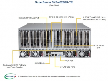 Supermicro SuperServer 4028GR-TR