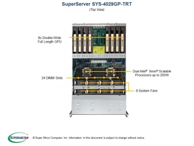 SUPERMICRO RACK 4U 2xSKL 4029GP-TRT