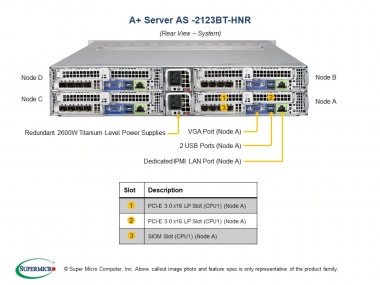 H11DST-B,CSV-217BHQ+-R2K22BP, BPN-ADP-6NVME3-1UB,HF,RoHS