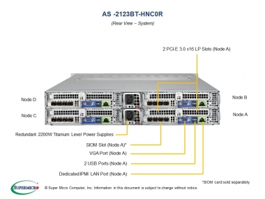 Platforma 2123BT-HNC0R-NODE, RMA node for AS-2123BT-HNC0R