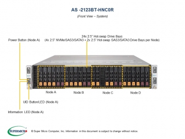 Platforma 2123BT-HNC0R-NODE, RMA node for AS-2123BT-HNC0R