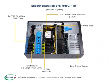 SUPERMICRO TOWER 2xSCALABLE 7049GP-TRT