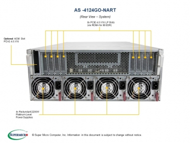 Platforma AMD GPU H12 4U AMD EPYC 7002 DELTA GEN4 PCIE 8x SXM4 A100