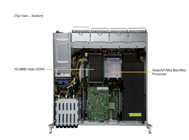 Serwer Supermicro MegaDC ARS-210ME-FNR