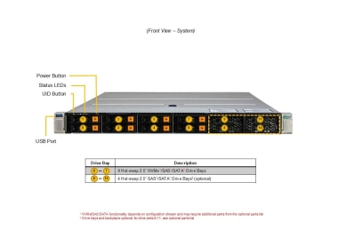 Serwer Supermicro AMD AS-1115HS-TNR