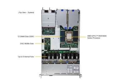 Serwer Supermicro AMD AS-1116CS-TN