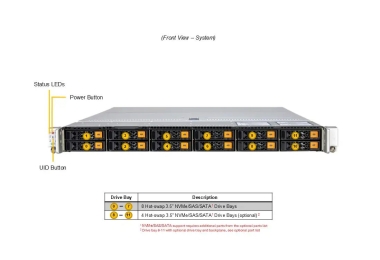 Serwer Supermicro AMD AS-1116CS-TN