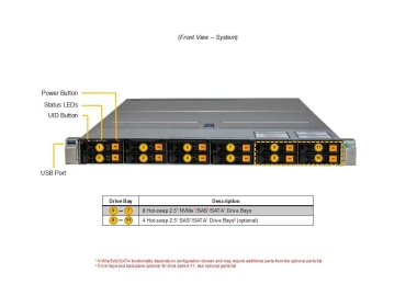 Serwer Supermicro AMD AS-1125HS-TNR
