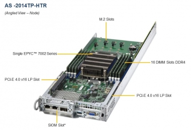 Platforma 2014TP-HTR, H12SST-PS, CSE-827HQ+-R2K04BP2, 2U, Four Nodes, Single EPYC 7002 Series, DDR4