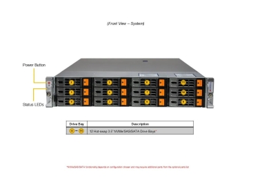 Serwer Supermicro AMD AS-2015HS-TNR