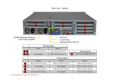 Serwer Supermicro AMD AS-2015HS-TNR