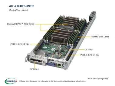 Platforma 2124BT-HNTR, H12DST-B, CSE-217BHQ+-R2K22BP, 2U, Four Nodes, Dual EPYC 7002 Series, DDR4