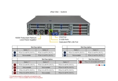 Serwer Supermicro AMD AS-2125HS-TNR