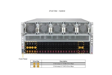 Serwer Supermicro GPU 5126GS-TNRT, dual Turin, 8x GPU H200, PCIE 5.0
