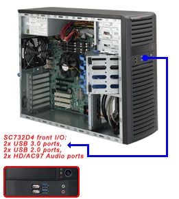 Obudowa serwerowa CSE-732D4-903B Black SC732D4 Desktop Chassis W/ 900W